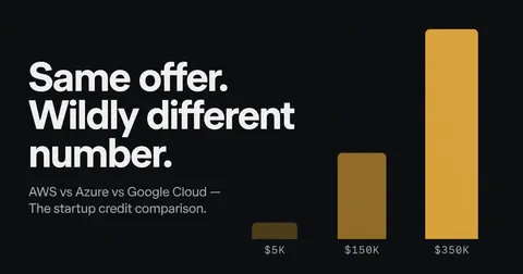 The Startup Cloud Credits Comparison No One Runs: AWS vs Azure vs Google Cloud
