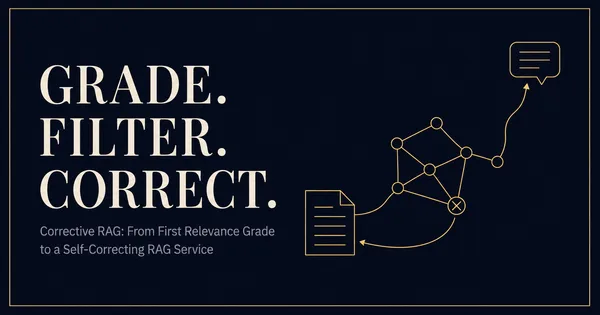 Corrective RAG