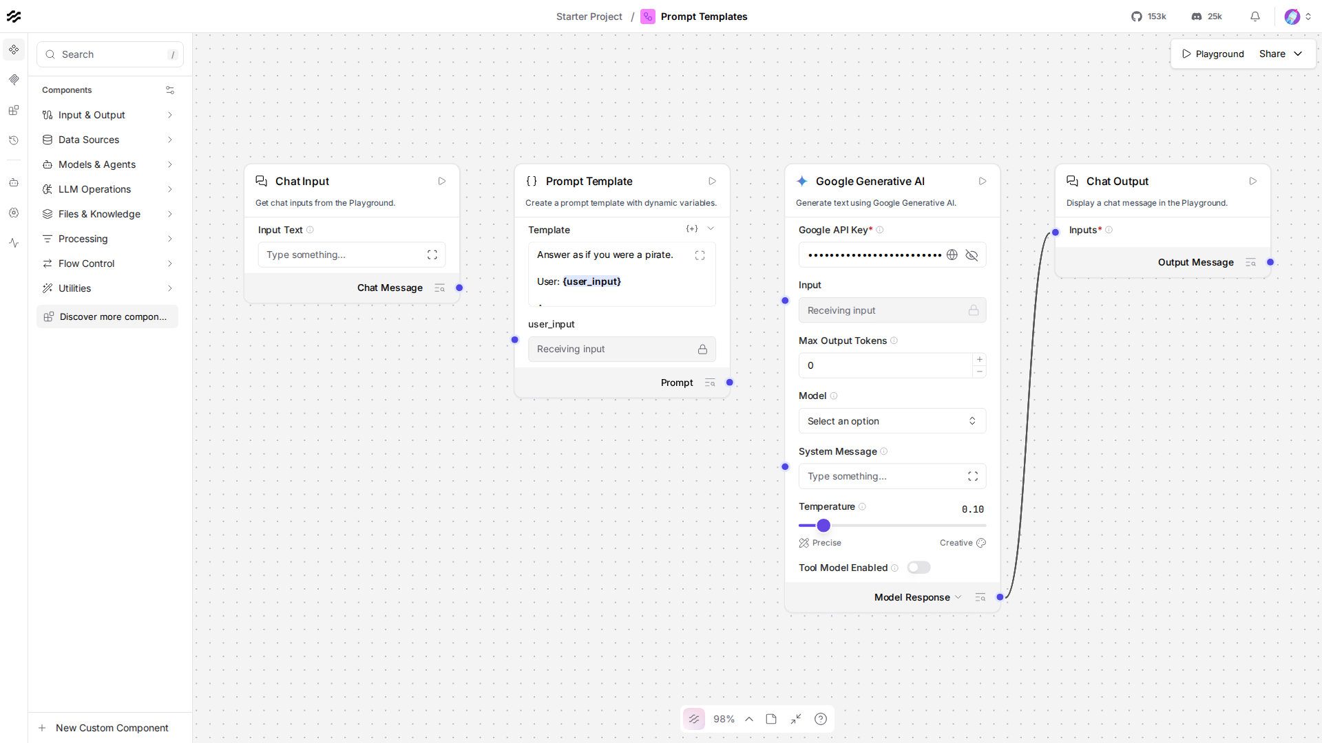 Langflow canvas showing Chat Input, a Prompt Template component with a variable field, Google Generative AI, and Chat Output connected in sequence