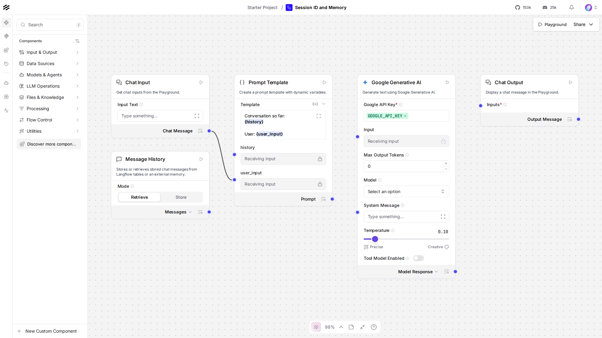 Langflow canvas showing Chat Input, Prompt Template with a history variable, Message History, Google Generative AI, and Chat Output all connected